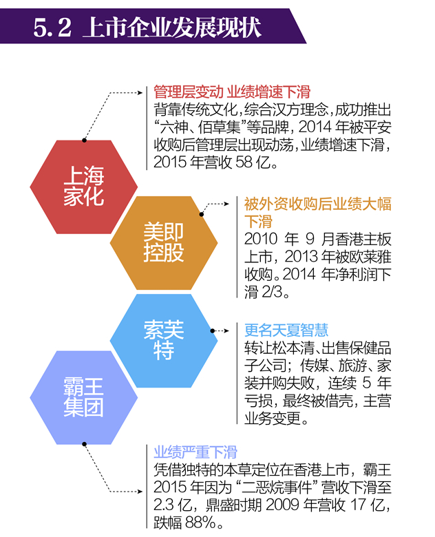 投融资白皮书-27_副本.jpg
