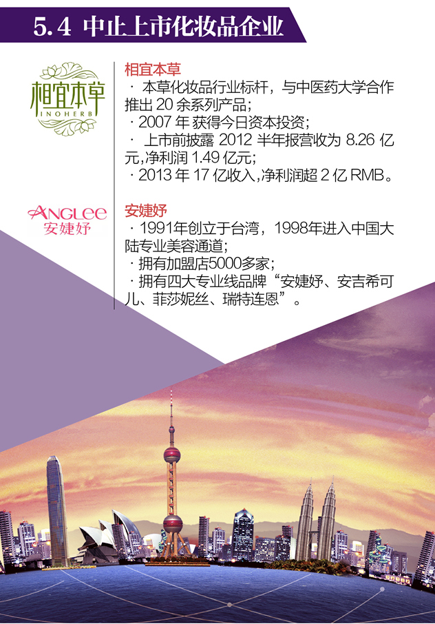 投融资白皮书-29_副本.jpg