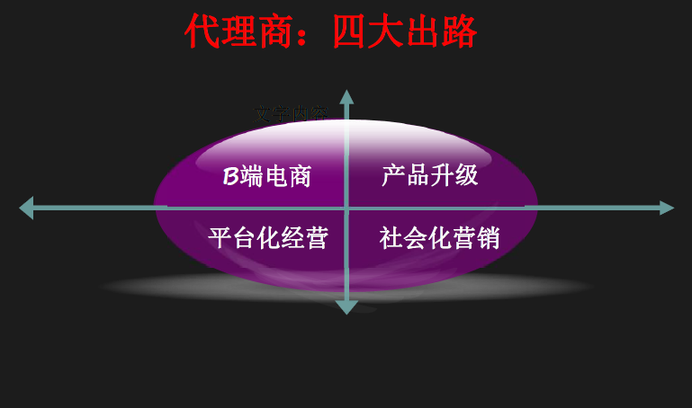 1469602600761596.png blob.png