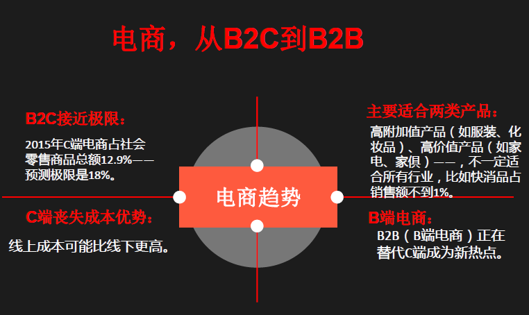 1469602632938308.png blob.png