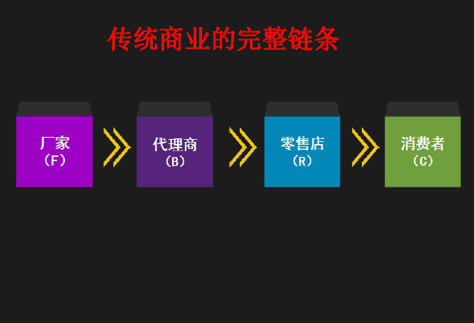 1469602656485939.png blob.png