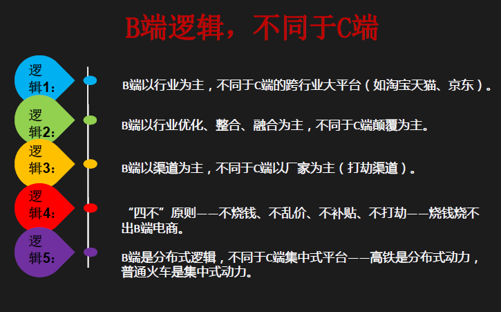 1469602834608575.png blob.png