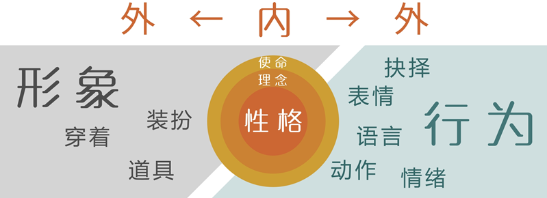 1469776263481743.png blob.png