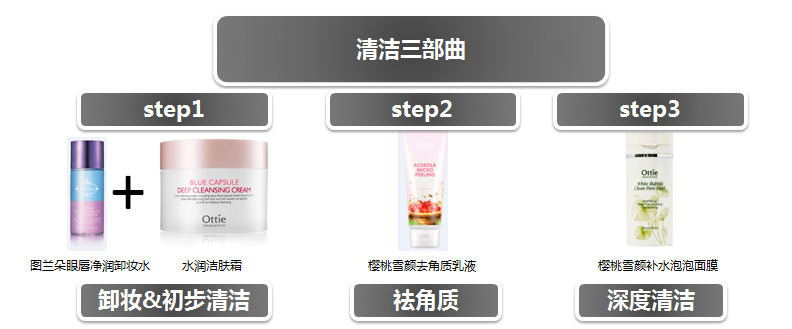1472294446223058.png 图片3.png
