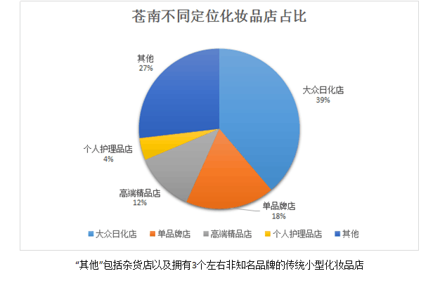 1473080422830636.png 3陈.png