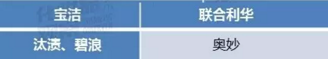 1474856190928902.png blob.png