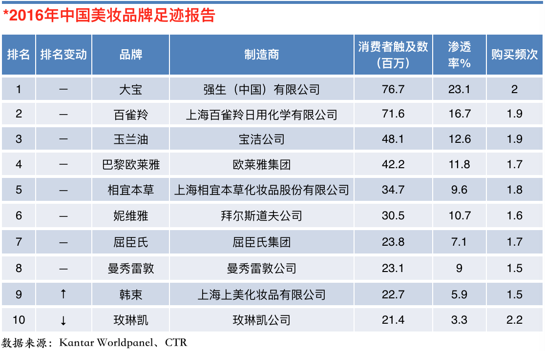 1475067834986782.png 报告.png