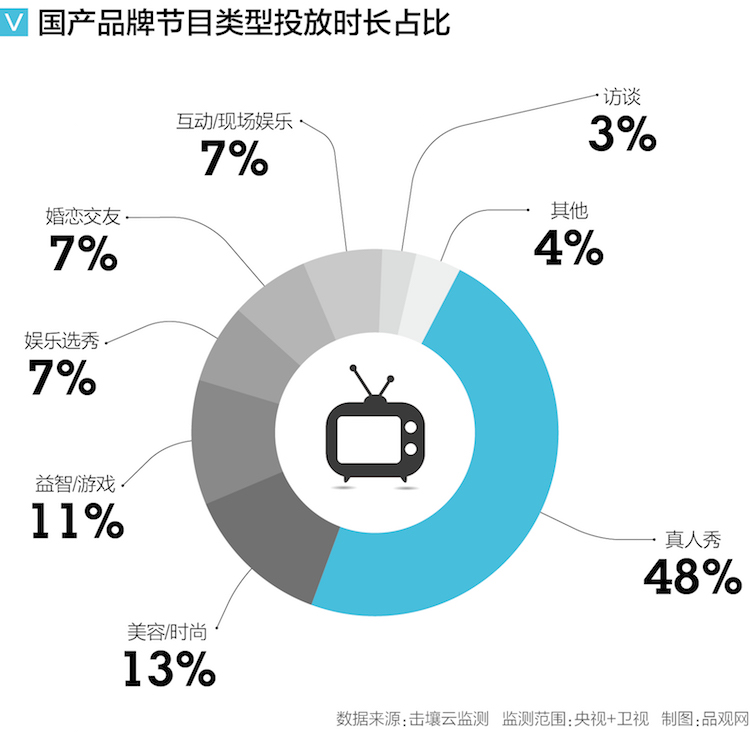 调研报告2016-10-10.jpg
