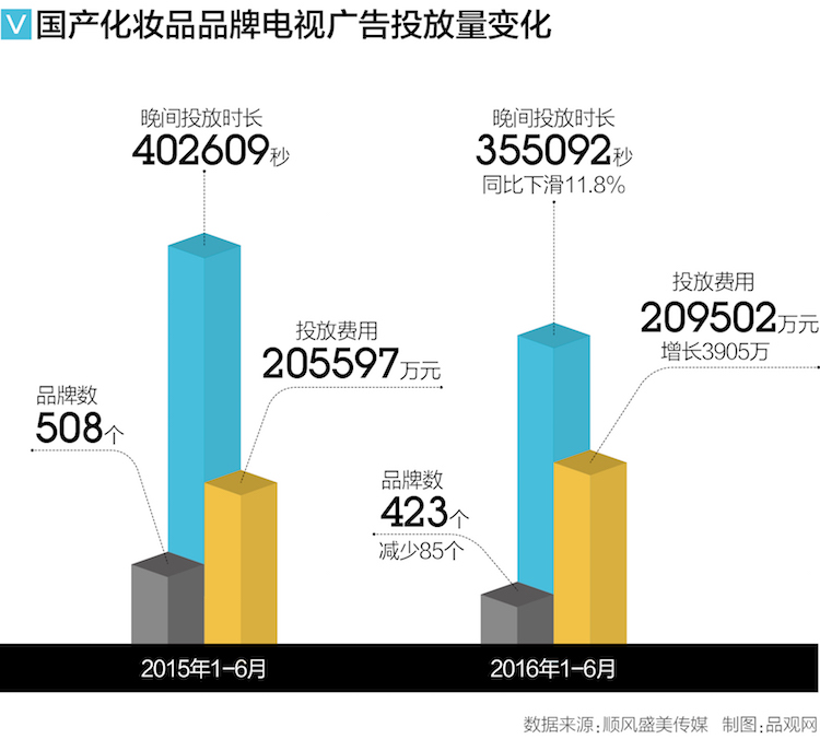调研报告2016-10-5.jpg