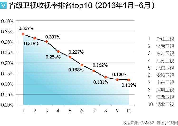 调研报告2016-10-9.jpg