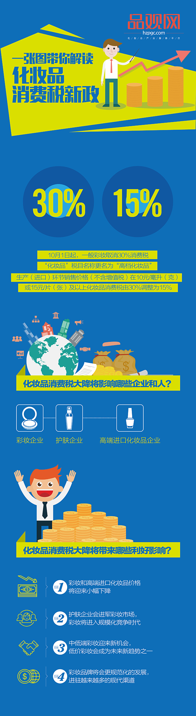1475227072602385.jpg 图说-04.jpg