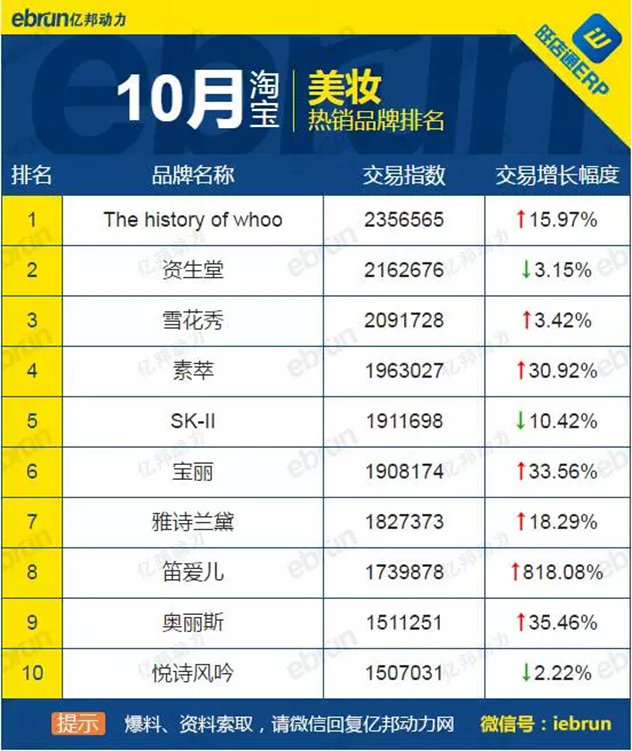 1478774496986778.jpg 10月淘宝.jpg