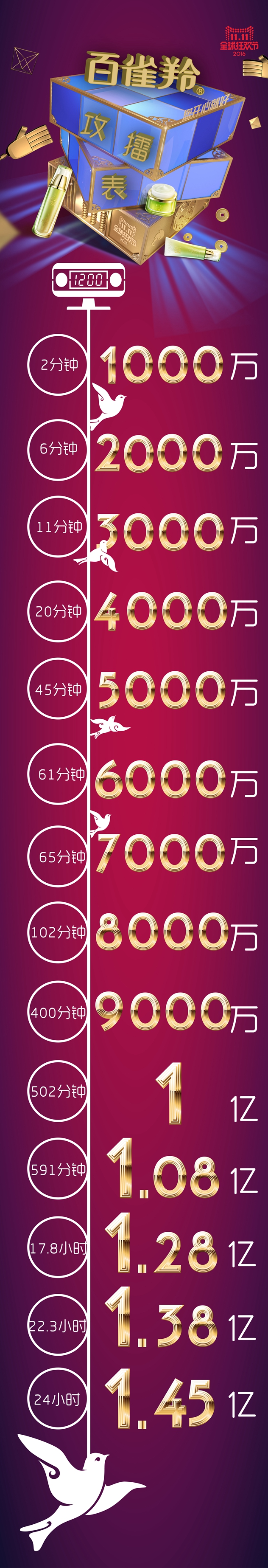 1478919801363335.jpg 326412811922504467.jpg