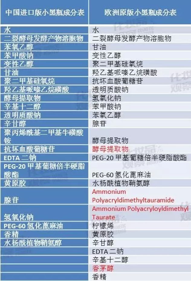 兰蔻小黑瓶 兰蔻小黑瓶
