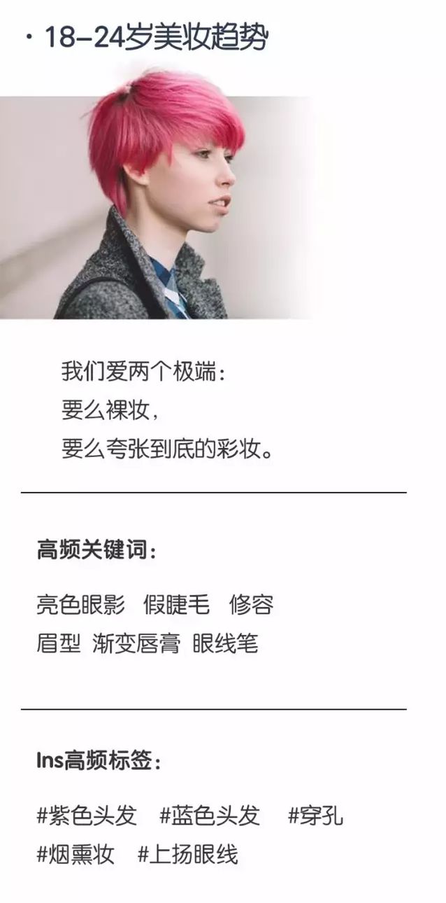美妆趋势报告 美妆趋势报告