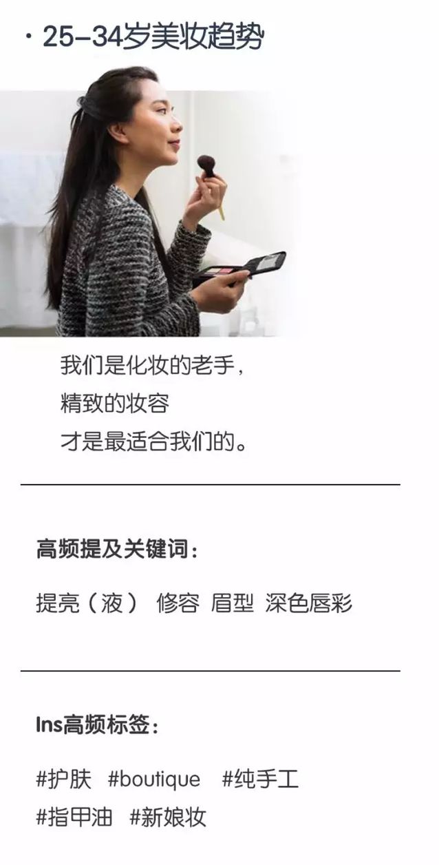 美妆趋势报告 美妆趋势报告