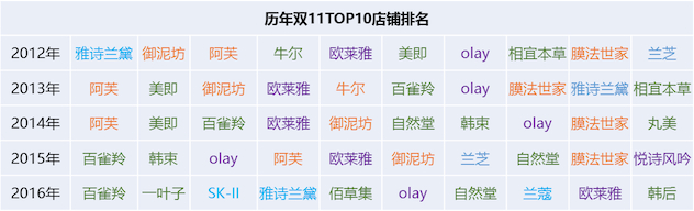 林振宇PPT图.jpg