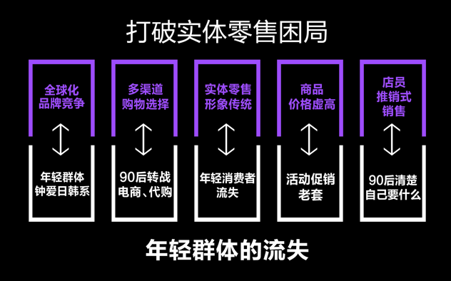 1481862240842218.png blob.png
