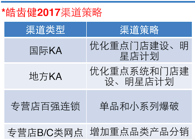 1482035915762848.png 屏幕快照 2016-12-18 下午12.37.58.png