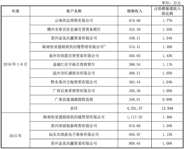 经销商1.jpeg
