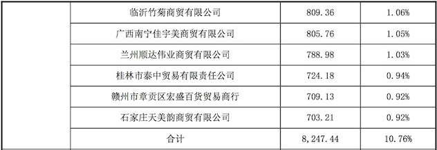 经销商2.jpeg