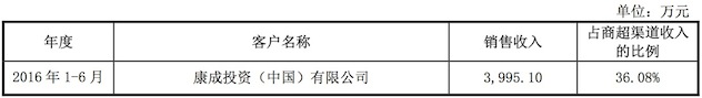 商超1.jpeg