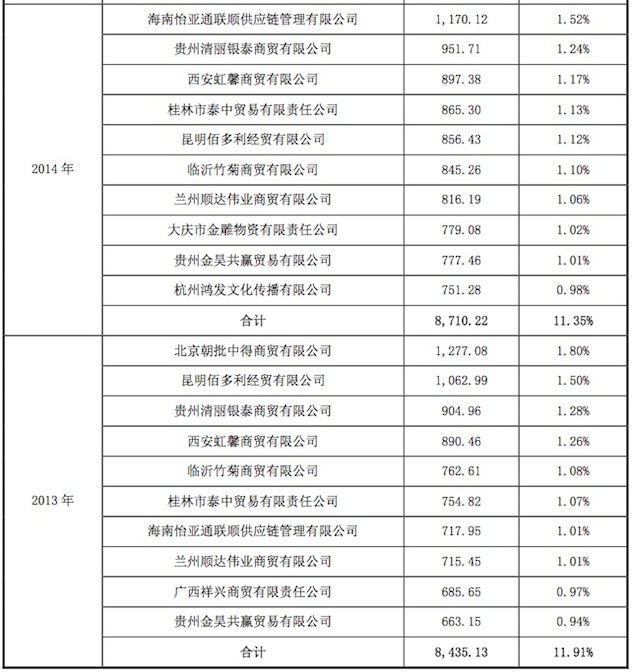 经销商3.jpeg