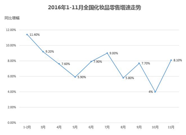 增长4.0%_副本.jpg