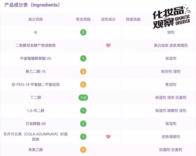 雅诗兰黛特润修护肌透精华露/小棕瓶 雅诗兰黛特润修护肌透精华露/小棕瓶