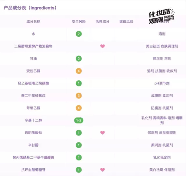 兰蔻新精华肌底液/小黑瓶 兰蔻新精华肌底液/小黑瓶