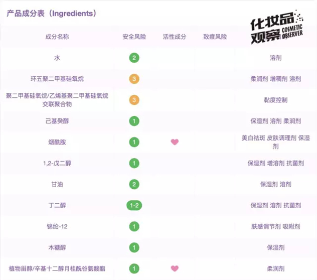 Olay水感透白光塑精华露/小滴管 Olay水感透白光塑精华露/小滴管
