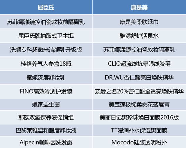 1483613698722923.jpg 榜单.jpg