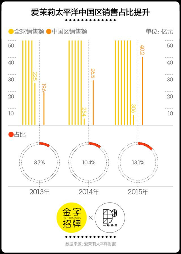 1486275317957380.jpg 未命名_副本.jpg