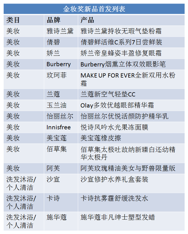 1488202996892269.png 新品.png
