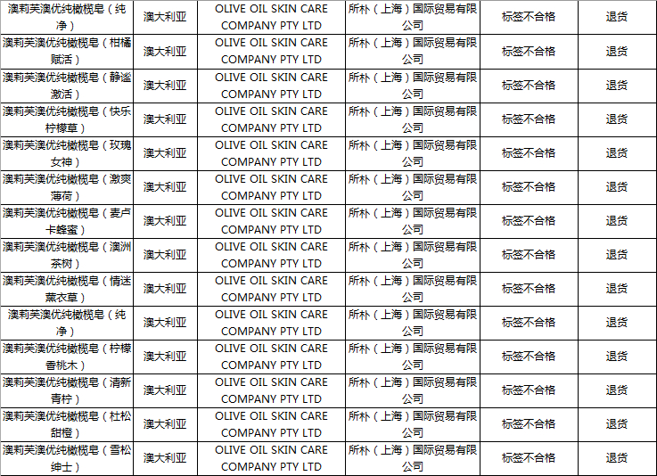 2017年1月未准予入的化妆品信息 2017年1月未准予入的化妆品信息