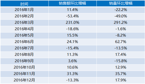 1489376945820751.png 前几段配图.png