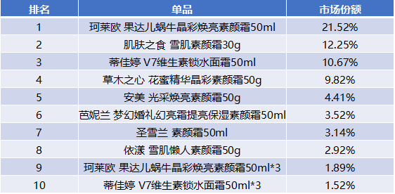 1489377408315735.png 小标题1配图2.png