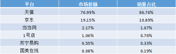 1489384967137470.png 小标题4配图1.png