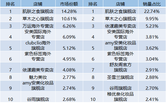 1489384982639458.png 小标题4配图2.png