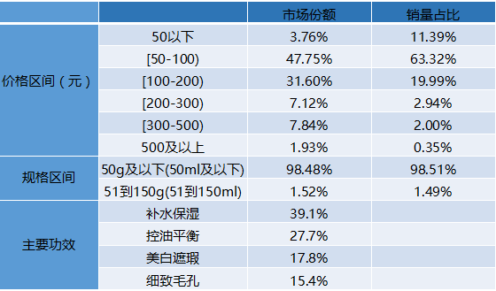 1489384900533213.png 小标题3配图.png