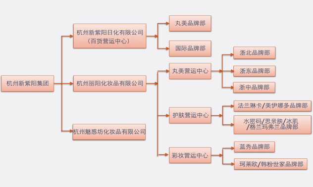 1489856021804815.jpg 22E26BF8-259C-4097-B215-B3A098B19080.jpg