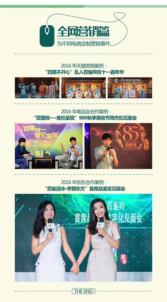 1张图看懂百雀羚天猫旗舰店1年卖4亿的秘密 1张图看懂百雀羚天猫旗舰店1年卖4亿的秘密
