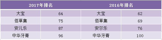 1490150442808365.png