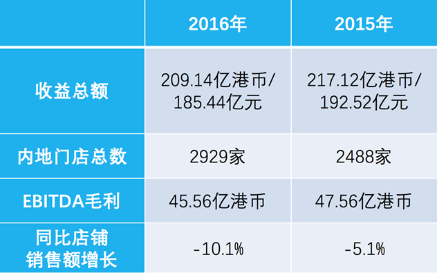 表格_副本.jpg