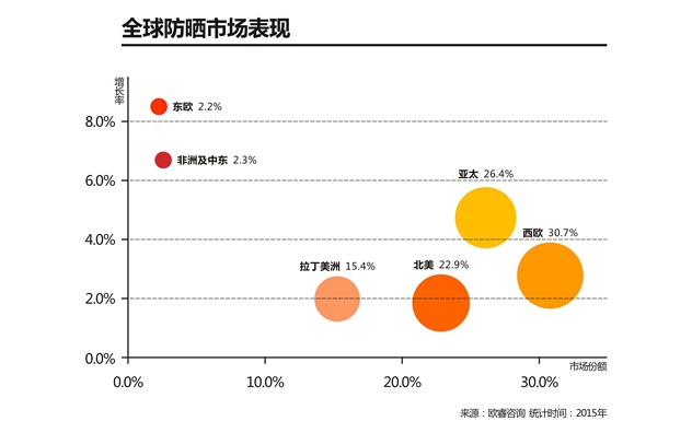 1490255097534556.jpg 图表1.jpg