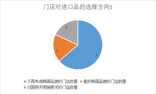 1490603286808546.png 图片3_副本.png