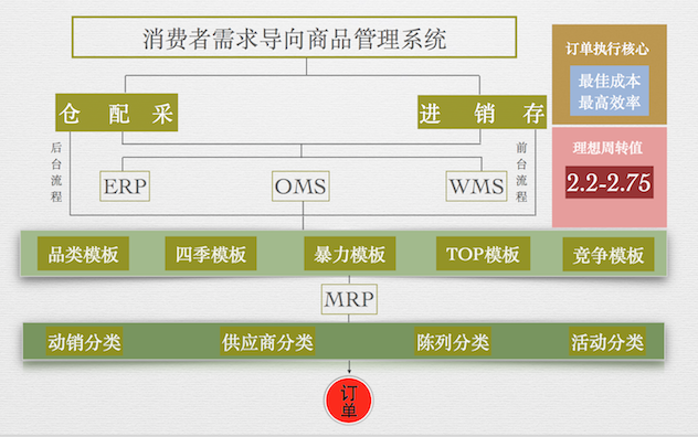 1491451356717552.png IMG_8593.PNG