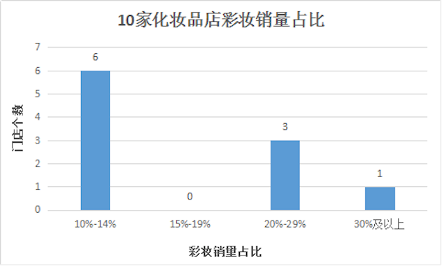 1492352689368897.png 图片1.png