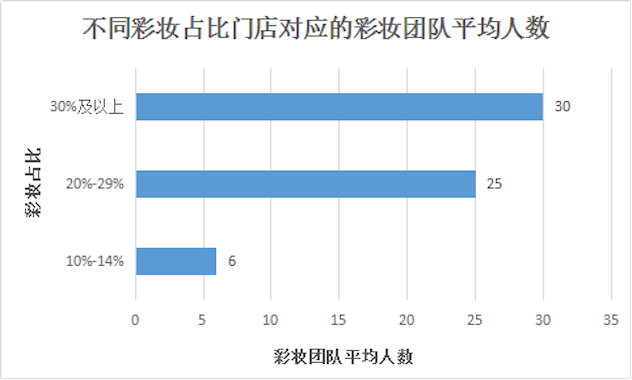 1492352661589599.png 图片2.png
