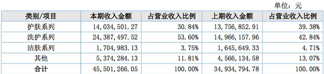 2B30055C-9AFC-4B24-B417-1EC359CE716B.png